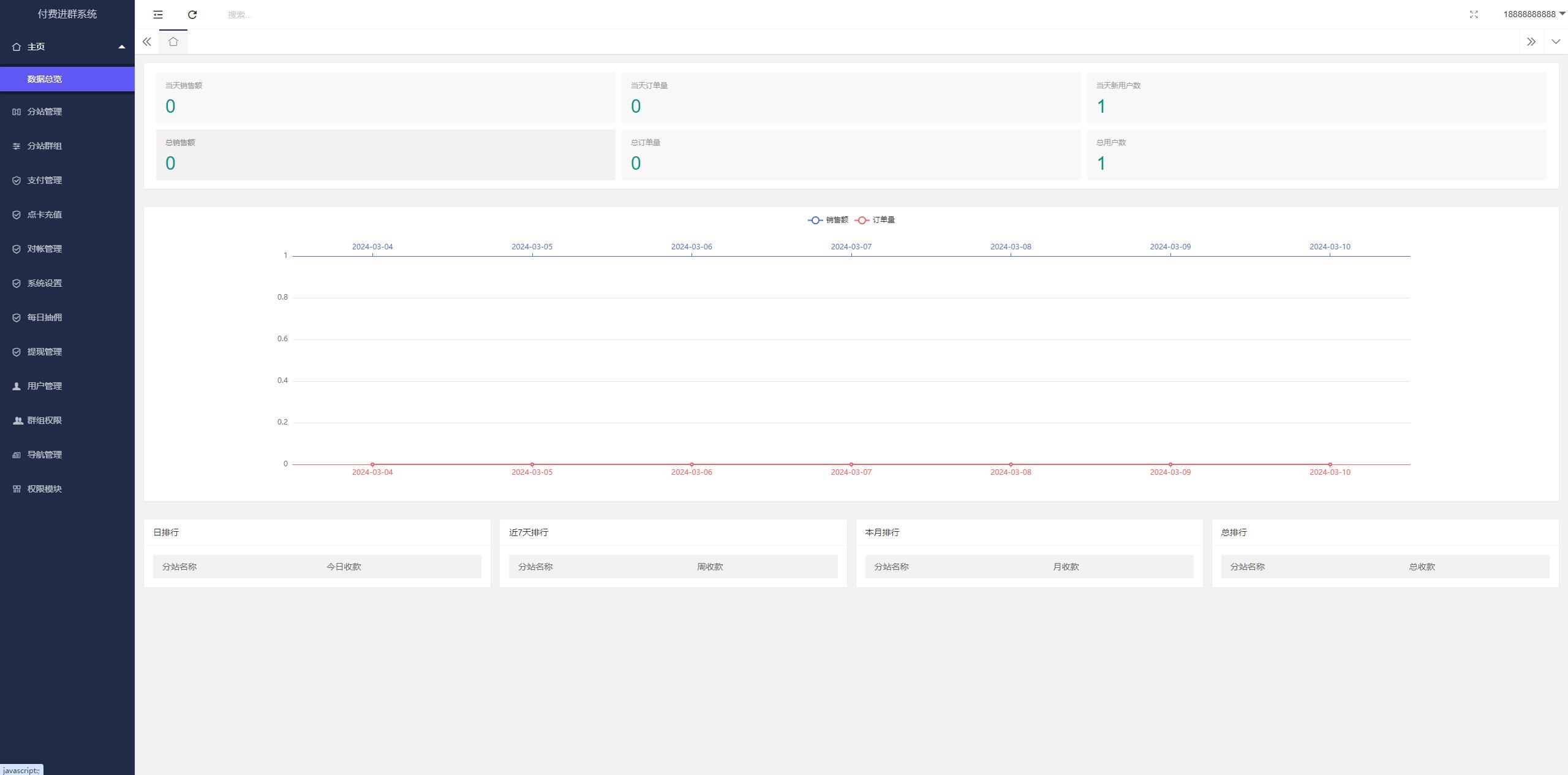 2024最新修复版独立付费进群系统源码全开源-龙腾资源站