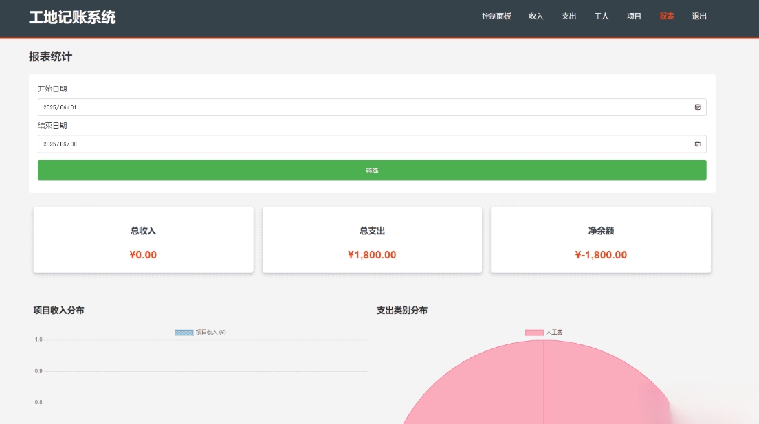 PHP公司收入支出记账系统 财务记账管理系统 员工记账系统源码开源-龙腾资源站