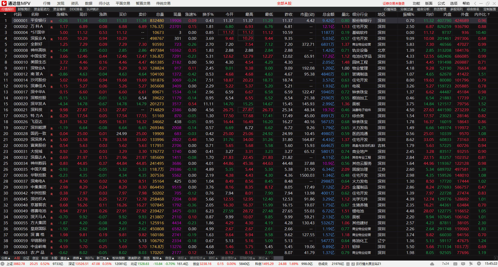 通达信MPV 1.27 整合版-龙腾资源站