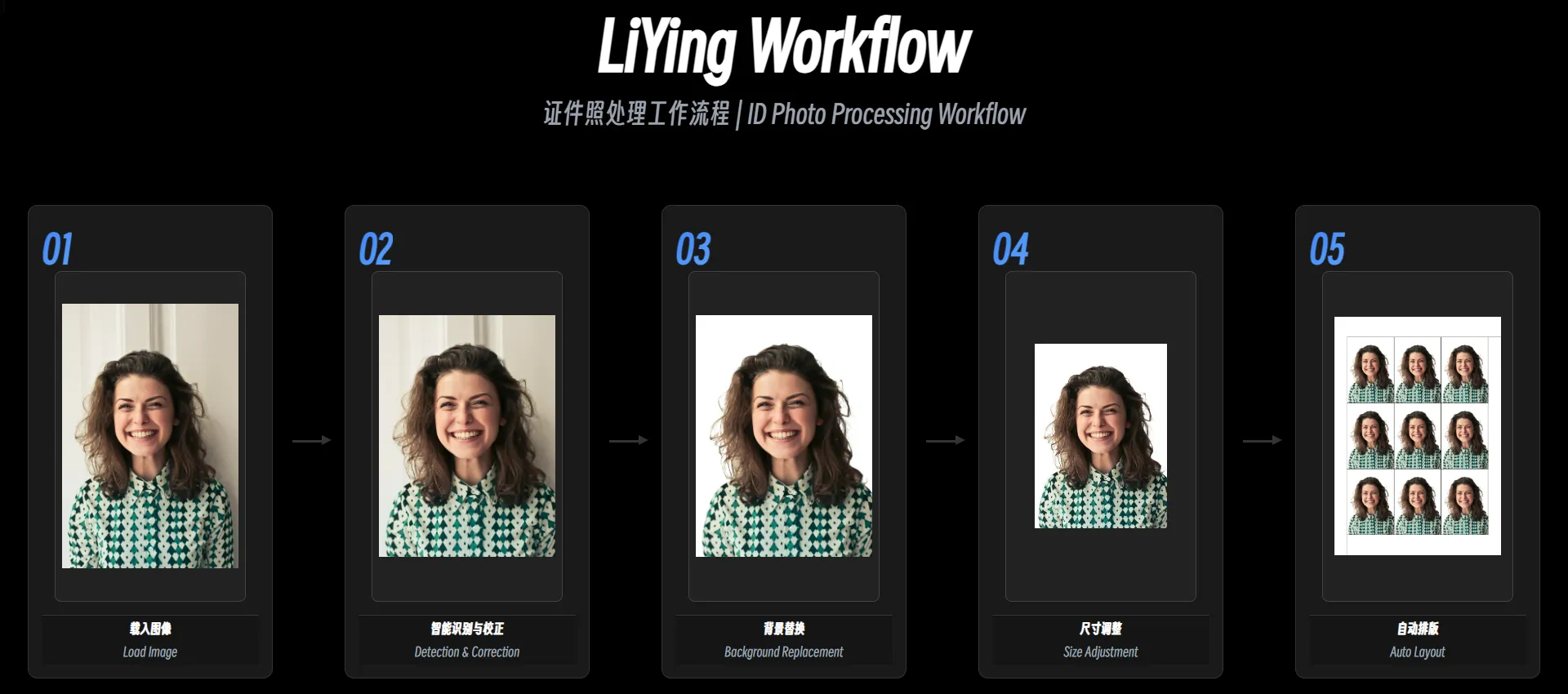 LiYing(开源免费证件照片制作软件)-龙腾资源站