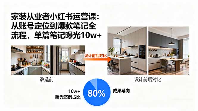 家装从业者小红书运营课：从账号定位到爆款笔记全流程，单篇笔记曝光10w+-龙腾资源站