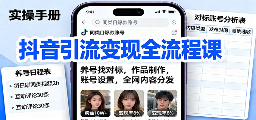 抖音引流变现全流程课：养号找对标，作品制作，账号设置，全网内容分发-龙腾资源站