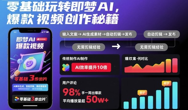 零基础玩转即梦AI，爆款视频创作秘籍-龙腾资源站