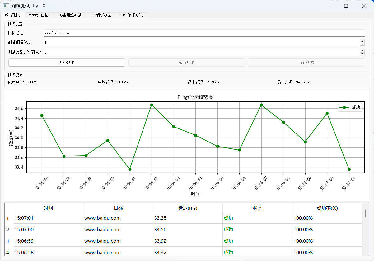 图形化网络测试工具 多种测试集一体-龙腾资源站