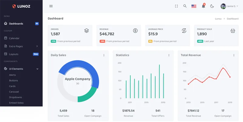 Bootstrap5响应式后台管理系统模板-龙腾资源站